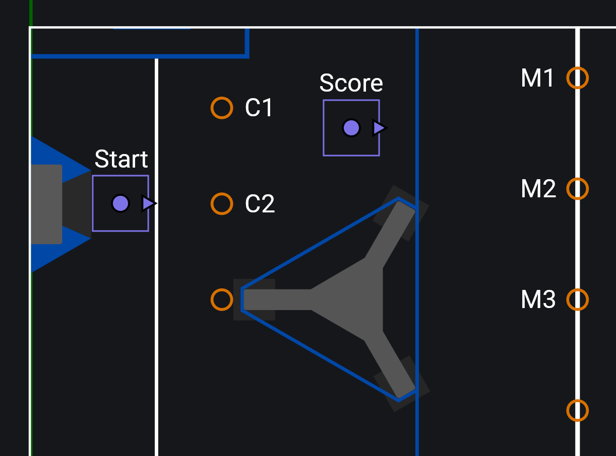 Branching Auto Map