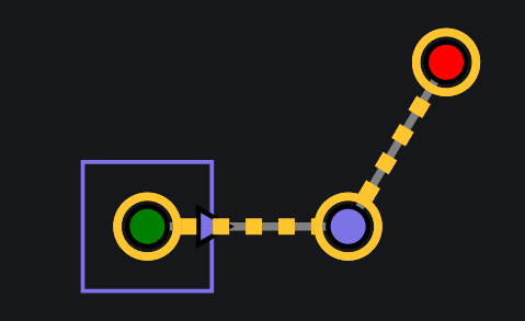 Display of the scope of a constraint