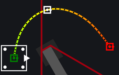 Mini waypoints