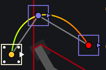 waypoints